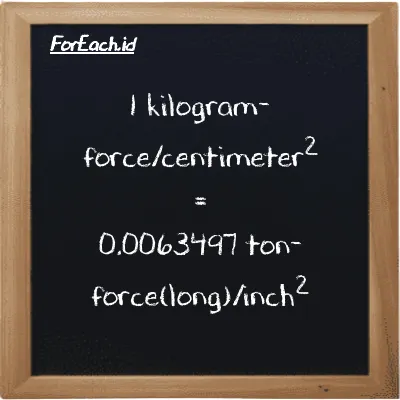 1 kilogram-force/centimeter<sup>2</sup> is equivalent to 0.0063497 ton-force(long)/inch<sup>2</sup> (1 kgf/cm<sup>2</sup> is equivalent to 0.0063497 LT f/in<sup>2</sup>)